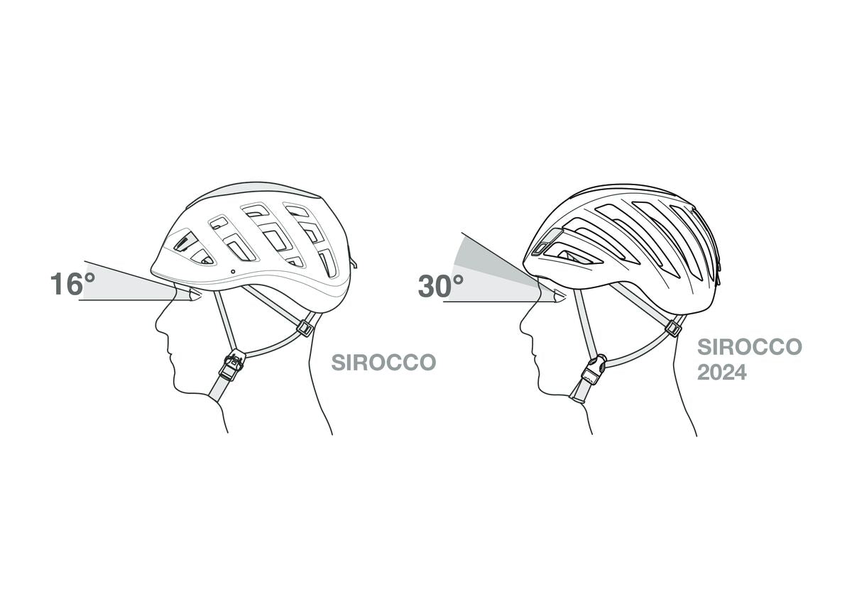 Petzl Sirocco Helmet