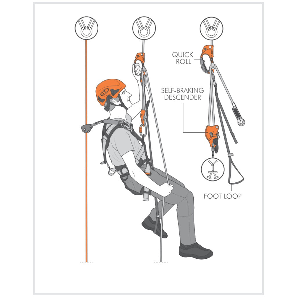 Climbing Technology Quick Roll Ascender