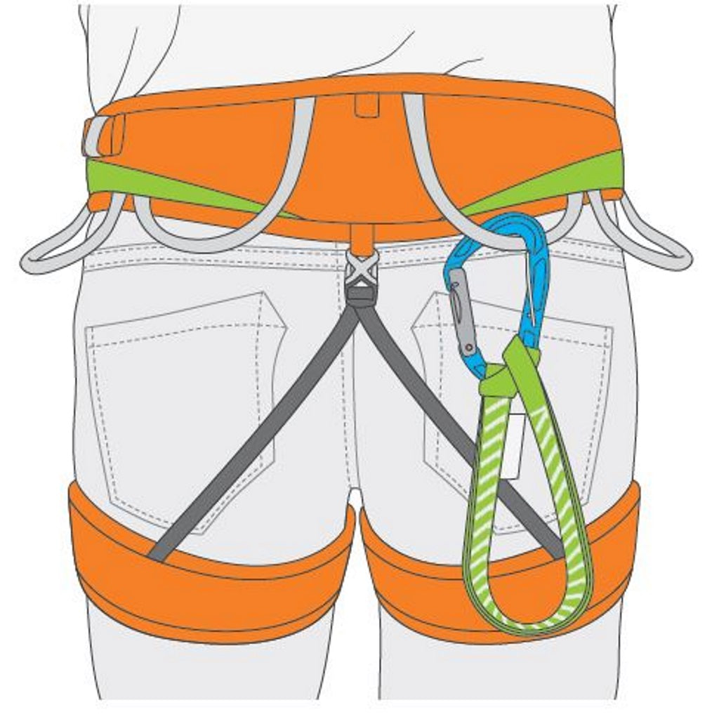 Climbing Technology Tricky