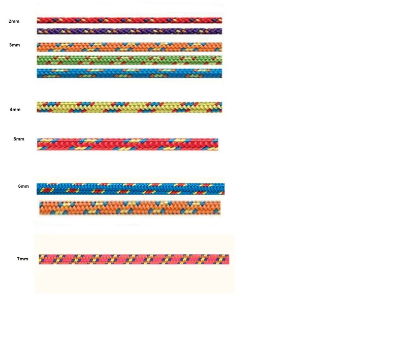 Beal Accessory Cord