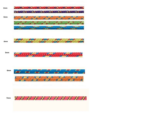 Beal Accessory Cord