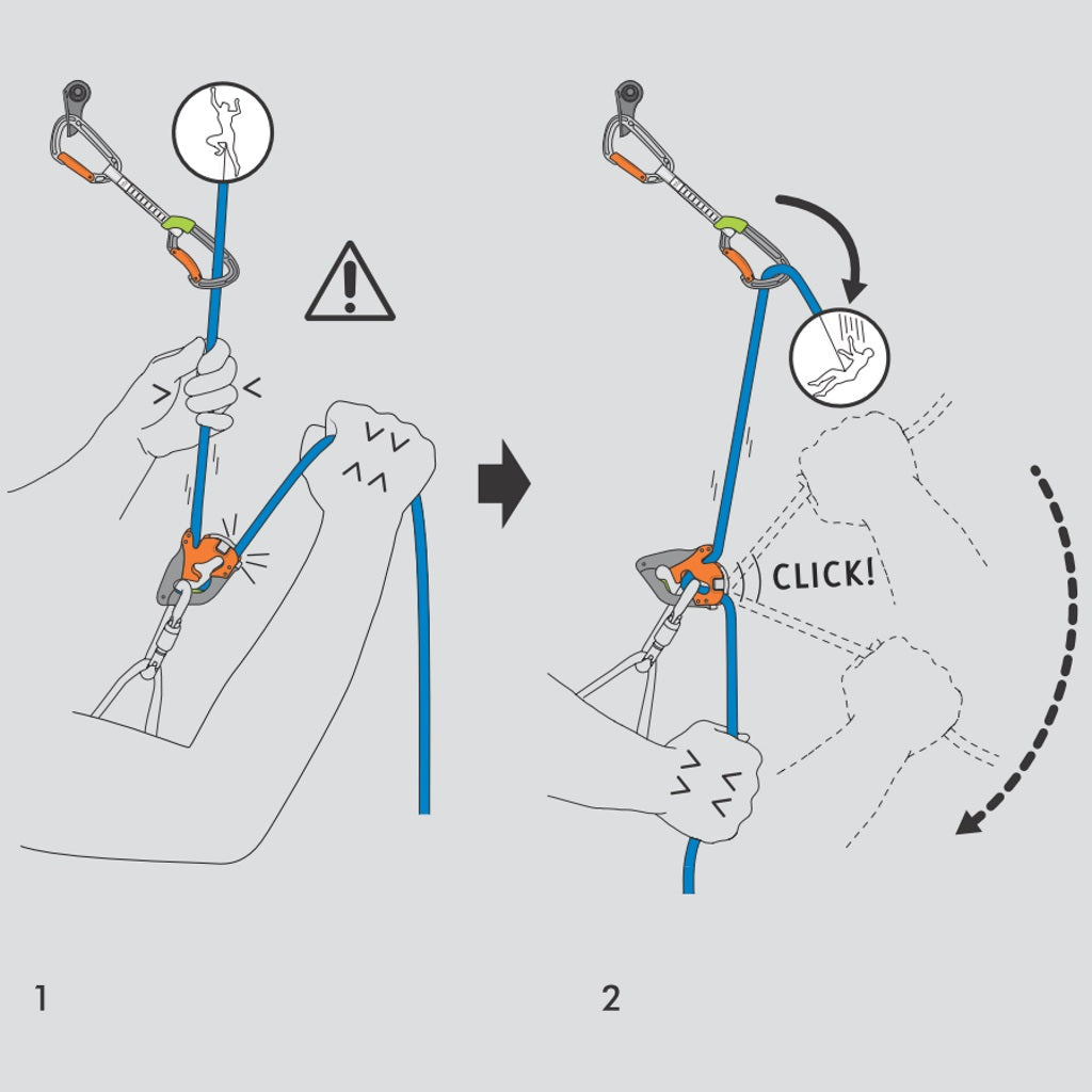 Climbing Technology Click Up Plus Set