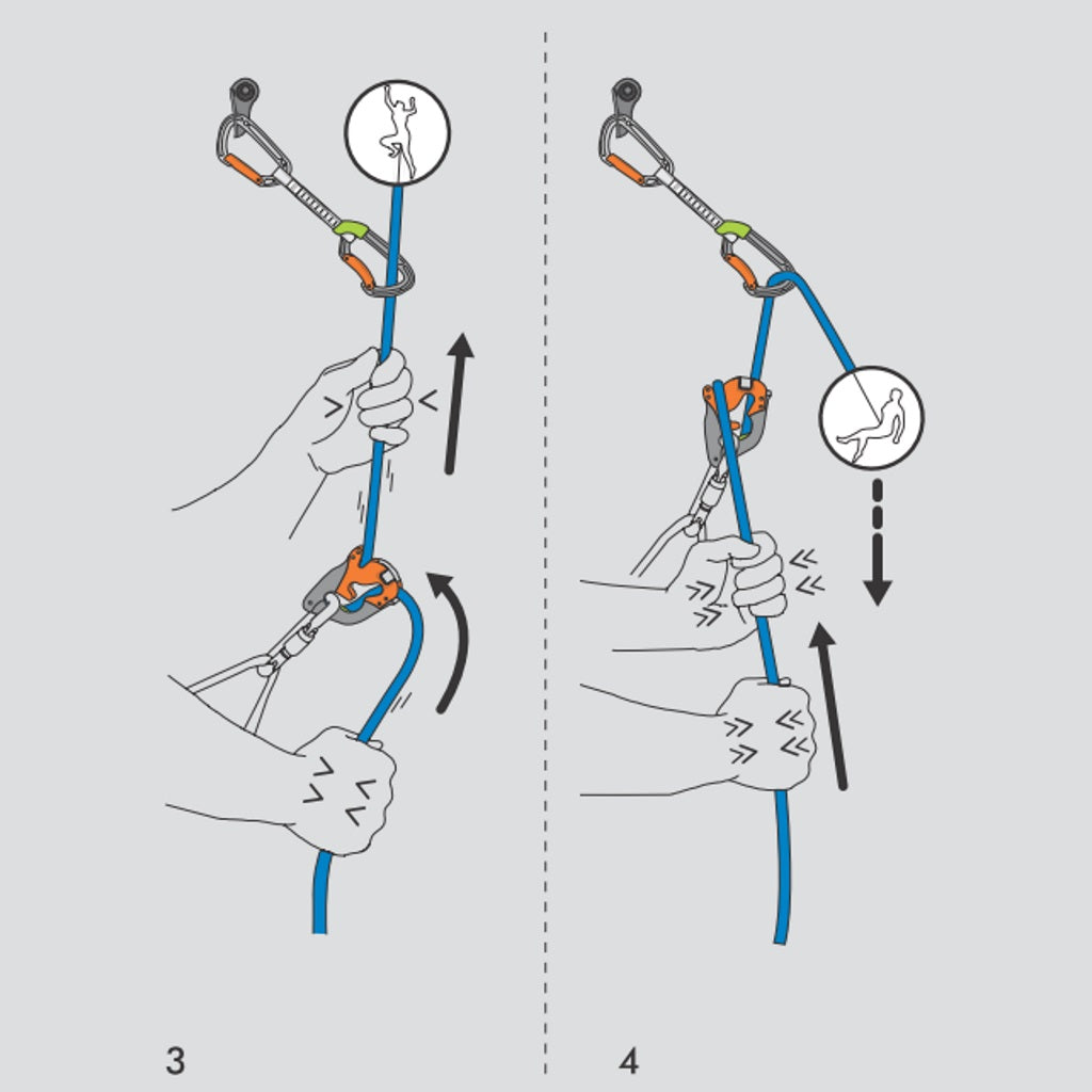 Climbing Technology Click Up Plus Set