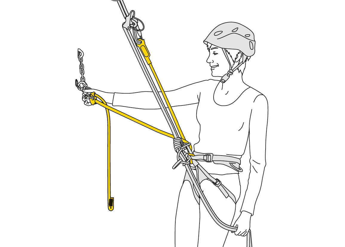 Petzl Connect Adjust Dual