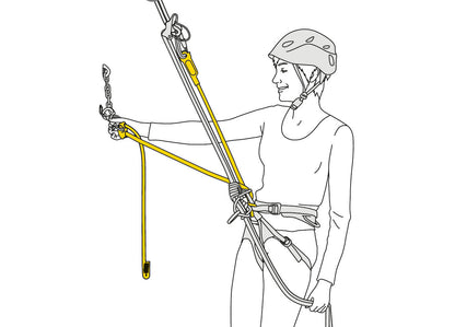 Petzl Connect Adjust Dual