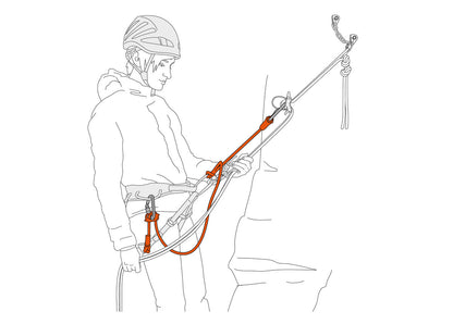 Petzl Connect Adjust Dual