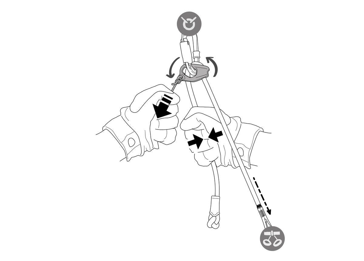 Petzl Connect Adjust Dual