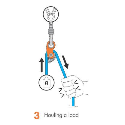 Climbing Technology Roll N Lock