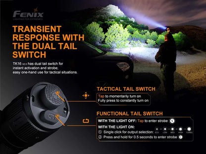 Fenix TK16 V2.0 Tactical Flashlight 3100L