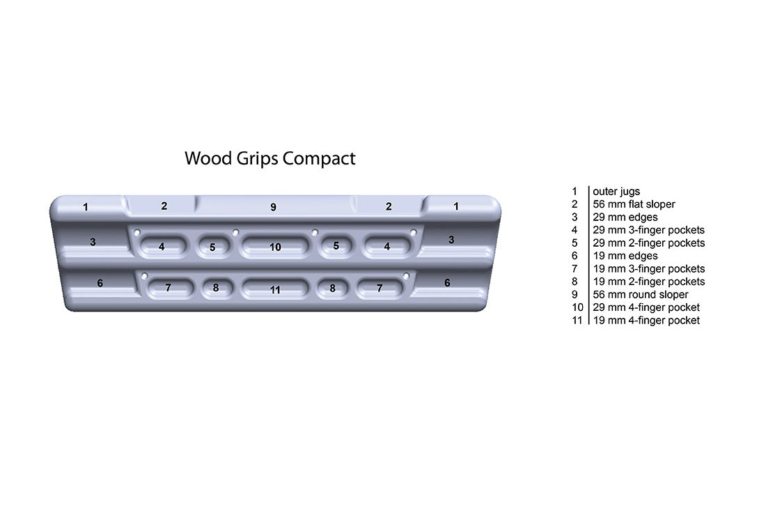 Metolius Woodgrips II Compact Training Board
