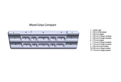 Metolius Woodgrips II Compact Training Board
