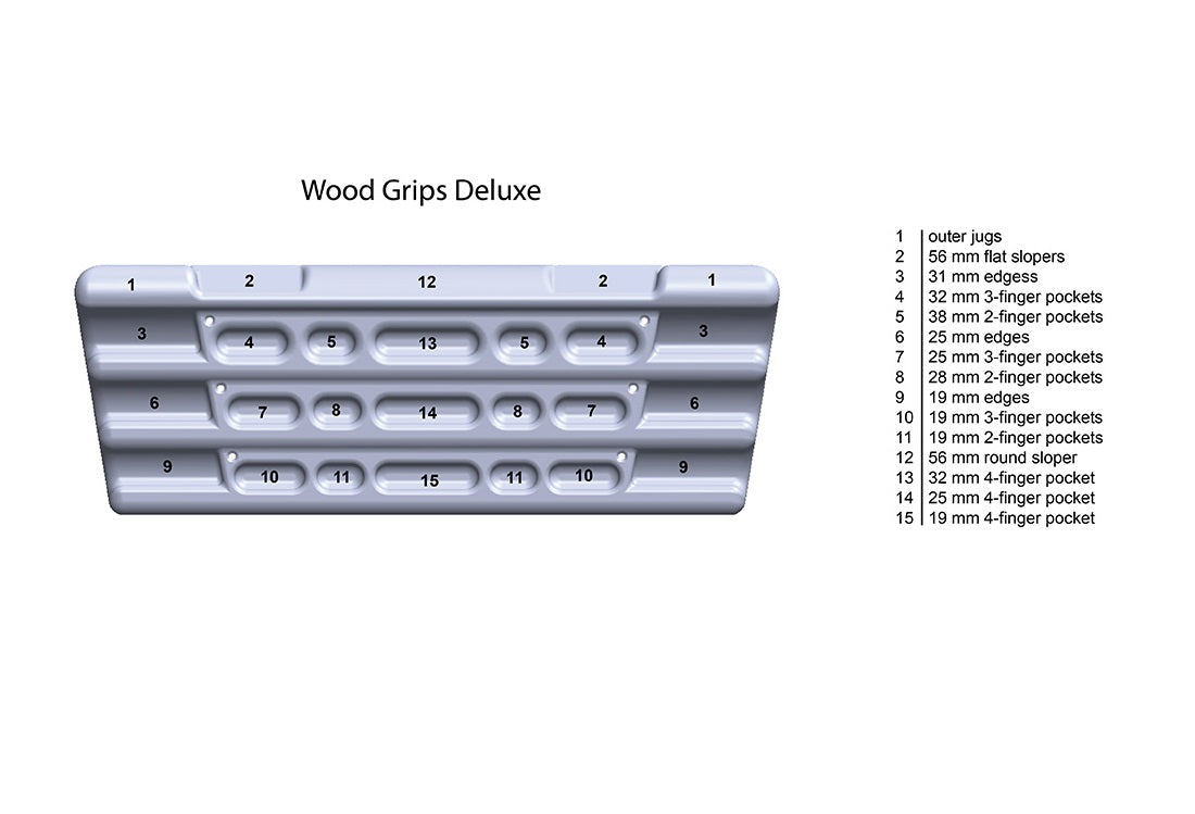 Metolius Woodgrips II Deluxe Training Board